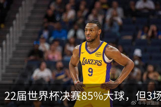 22届世界杯决赛85%大球，但3场0-0闷平，39岁梅西能打破21世纪铁律吗？